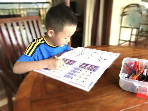 Image result for Methode MPM Explained