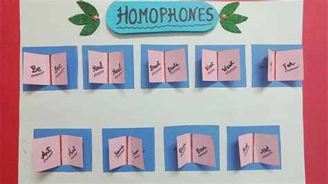 Image result for Homophone Tutorial