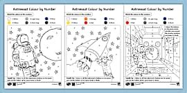 What is an Astronaut? Fun Facts about Astronauts | K-5