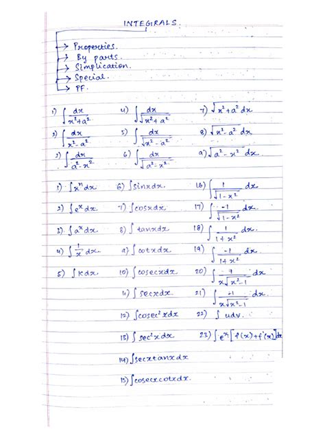 Image result for All Integral Formulas