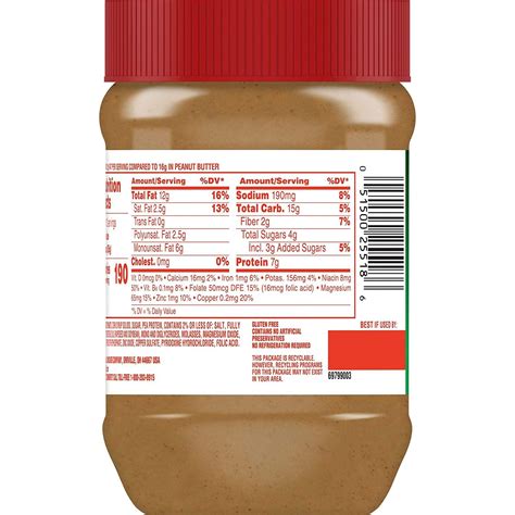 Jif Peanut Butter Nutrition Label