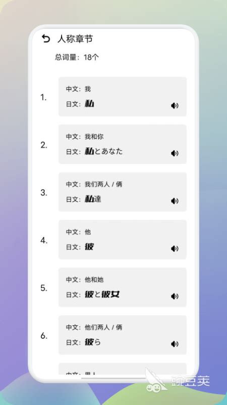 日语词典app哪个好用?免费日语词典app推荐-最好用的日语词典下载-绿色资源网