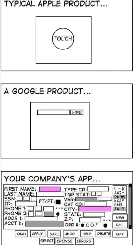 Image result for Delphi Checkbox