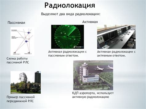 Презентация по теме История развития радиотехники доклад, проект