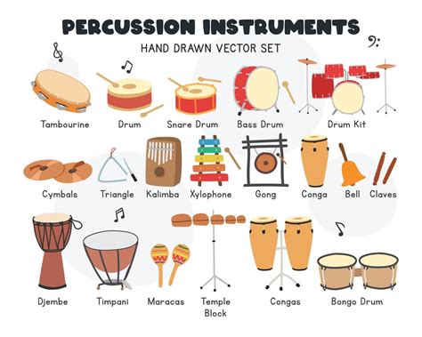 Musical Instruments Names Cartoon 的图像结果