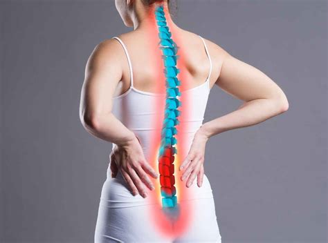 What Happens If Osteoporosis Is Untreated