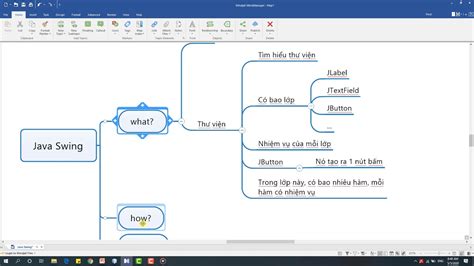 Image result for Java Swing YouTube