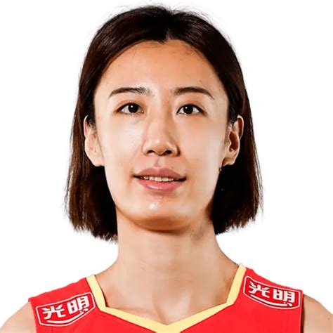 Wang Yuanyuan - Women's World Championship 2025 - Players