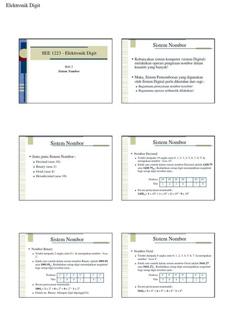 Image result for Programming Chapter 2 Number System