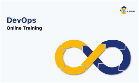 DevOps Training 的图像结果