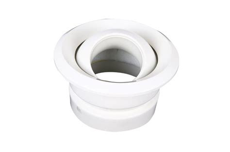 Image result for Jet Diffuser Eye Types Chart