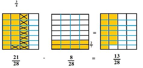 Origo Math Grade 5 Module 3 Lesson 的图像结果