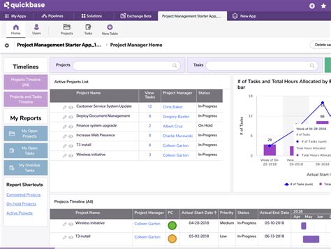 Image result for QuickBase Project Management Template