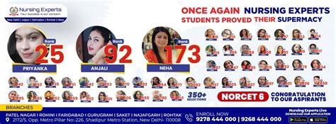 Top Nursing Coaching Institute in India – Nursing Experts