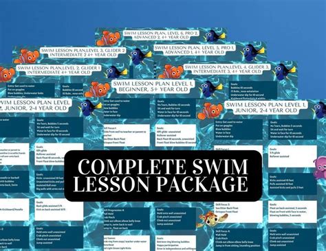 Swimming Lesson Plans Examples 的图像结果
