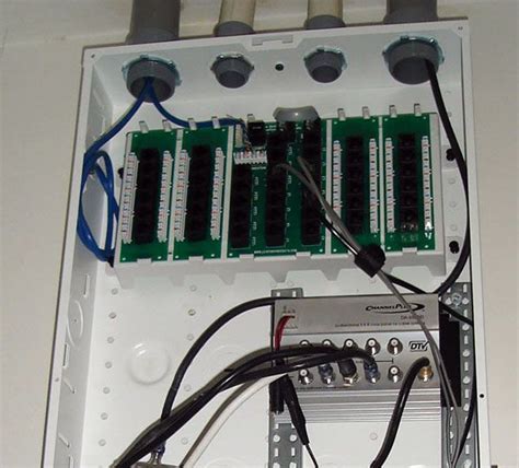 Image result for Structured Media Panel