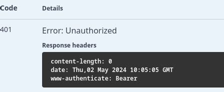 Image result for Rust Actix Error Handling