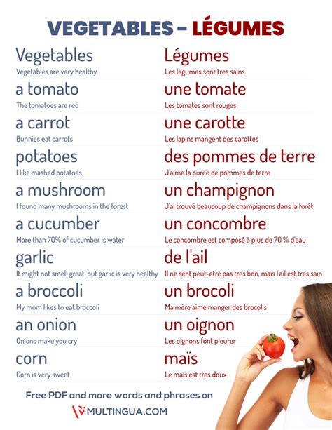 Vegetables in French – free pdf – Multingua