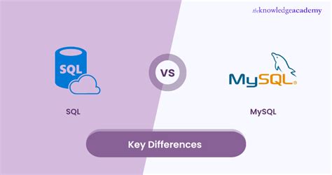 MySQL Script vs Query 的图像结果