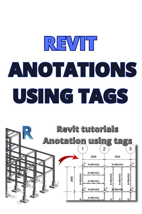 Image result for How to Create Annotation Table in Revit