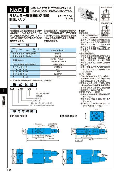 Modular electromagnetic proportional flow rate control valve | NACHI ...