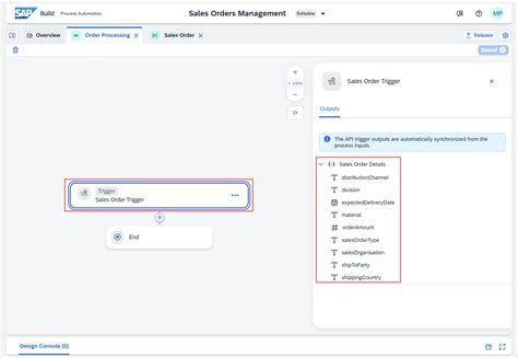 Image result for SAP Sales Order API