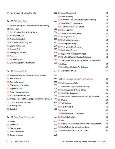 Table Of Contents (Images) - The Success Manual