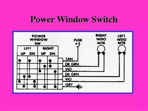 How to Fix Power Window Switch 的图像结果