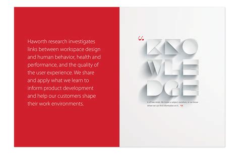 Workplace Knowledge 的图像结果