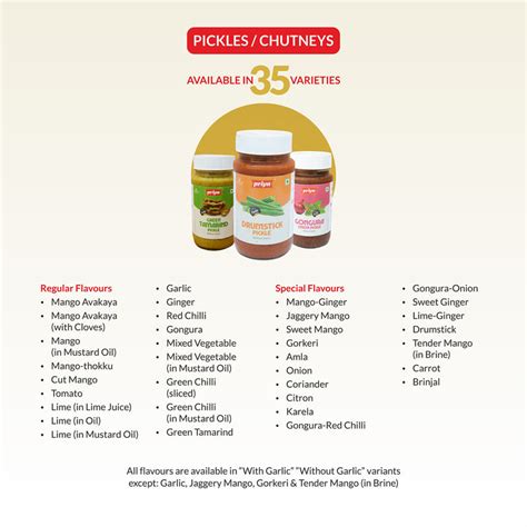 Lime Pickle | Buy lemon pickle Online – Priya Foods