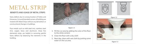 MahaVastu Iron Strip For Vastu - 2.5 M | Iron-Mild Steel Metal Strips ...