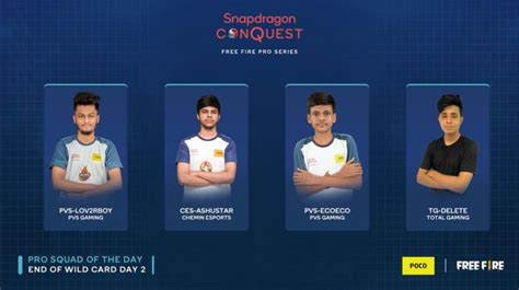 Free Fire Pro Series Wild Card Day 2 Recap: Standings, MVPs, And More!