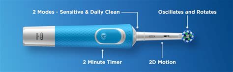 Oral B Vitality 100 Blue Criss Cross Electric Rechargeable Toothbrush ...