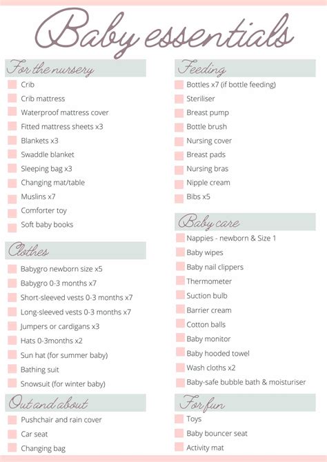 Newborn Baby Checklist Essentials