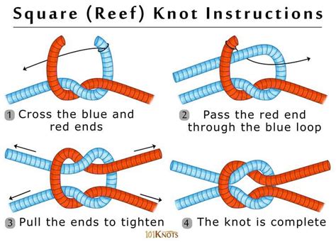Image result for String Knot Tutorial