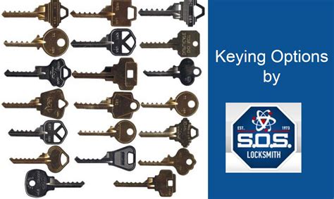 Image result for Lock Key Types