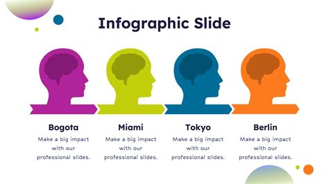 Image result for Shive Topic PowerPoint Presentation