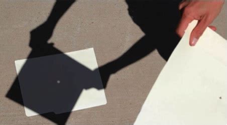 Solstice Ring of Fire Solar Eclipse, June 21, 2020 - EE Times India