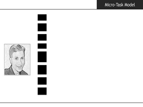 D'source Case Study - Slide Show | Micro-Tasks | D'Source Digital ...
