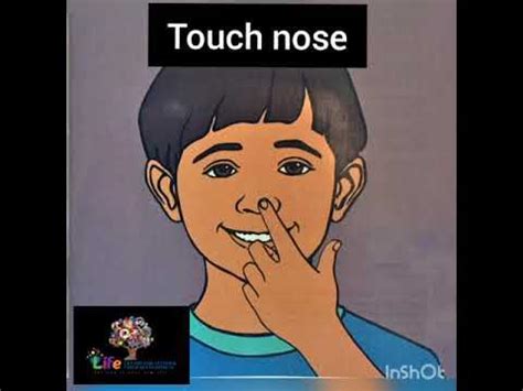 Image result for Imitative Activities. Examples