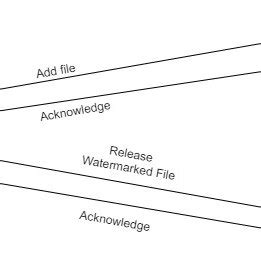 Image result for Request Process Diagram