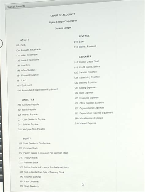 Solved Joumalce the entries required on August 2, September | Chegg.com