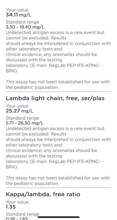 Do they diagnose MM from free lightchain tests? Or do they never figure ...