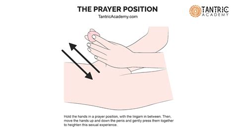 Image result for Lingam Lesson