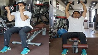 Image result for Home Gym Weight Set
