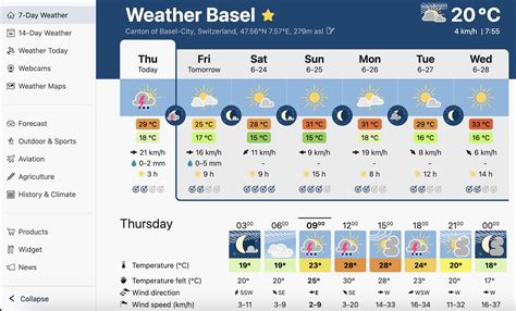 What to Expect from the Weather Tomorrow in Australia - CFS News