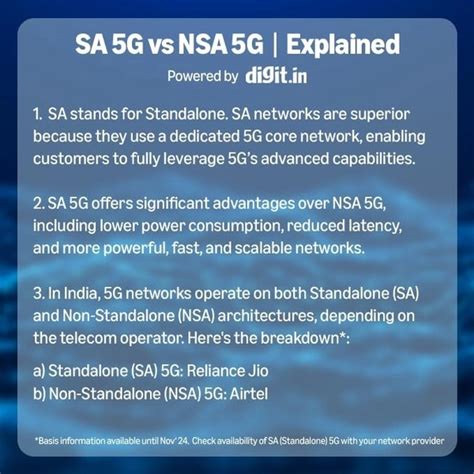 Redmi A4 5G (Starry Black, 4GB RAM, 128GB Storage) | Global Debut SD 4s ...