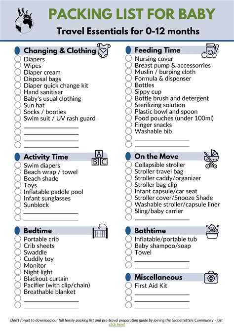 10 baby travel essentials for every journey + baby packing checklist ...