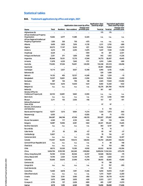 B44 - It was an important asaginment - COD - Studocu