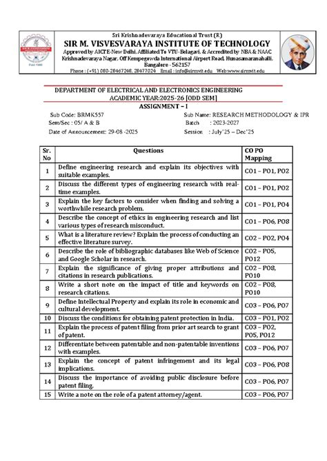 BRMK557: Research Methodology IPR - Assignment 1 (2025-2026) - Studocu